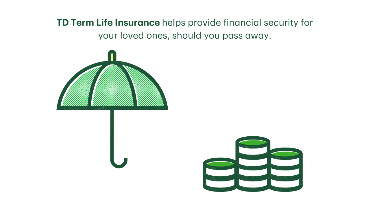 Play video TD Term Life Insurance Plans